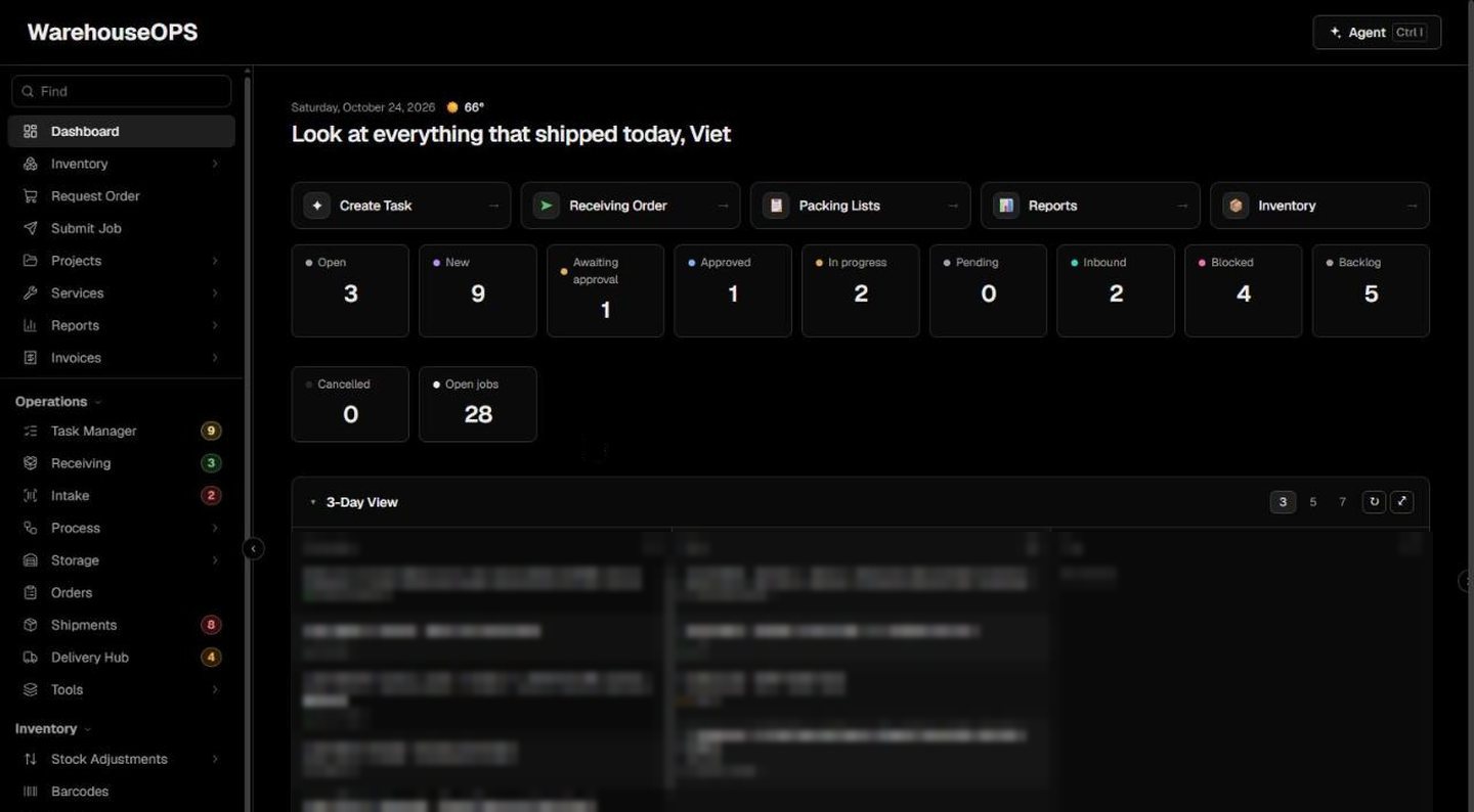 Dashboard: Your day at a glance